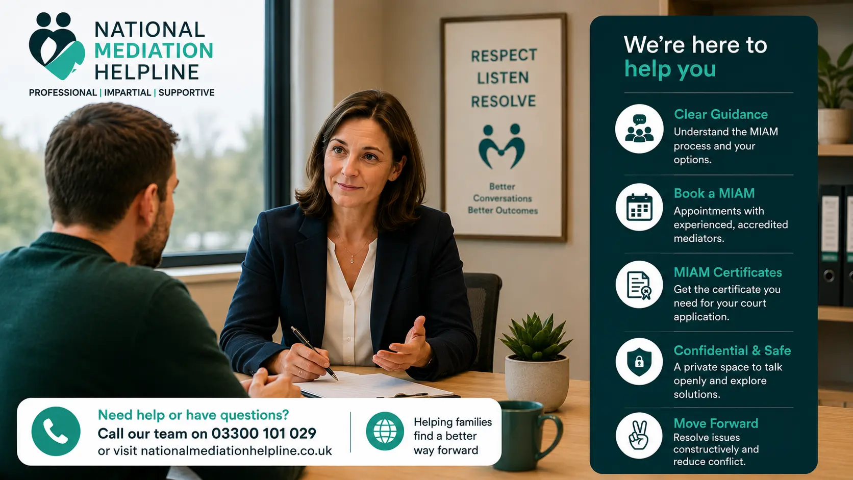 MIAM Exemptions Explained National Medaition Helpline UK London