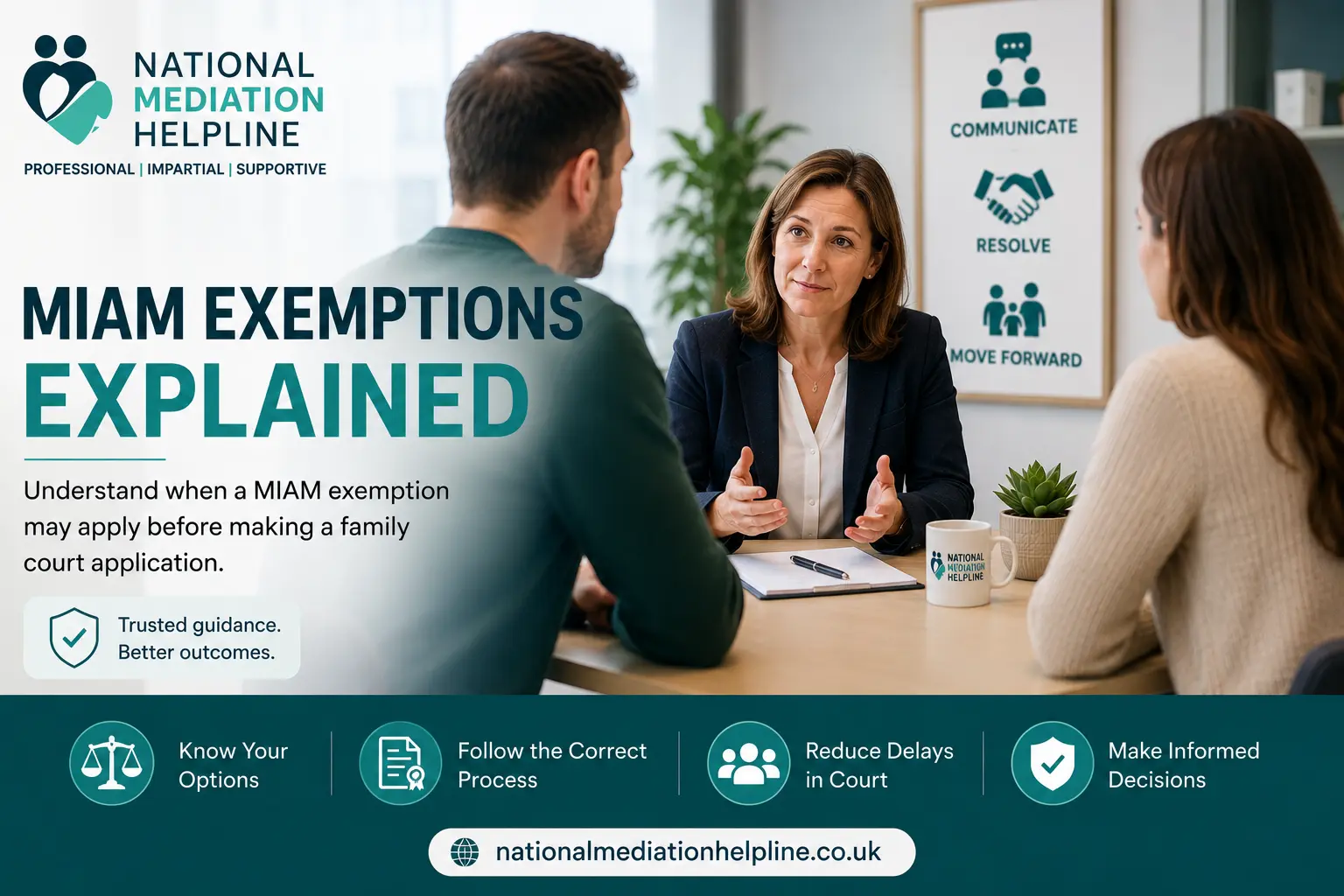 MIAM Exemptions Explained : What Happens If You Claim the Wrong MIAM Exemption in London, UK?
